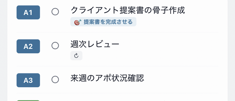日次ビューに追加されたタスク。行頭に A3 の優先順位バッジが表示されている