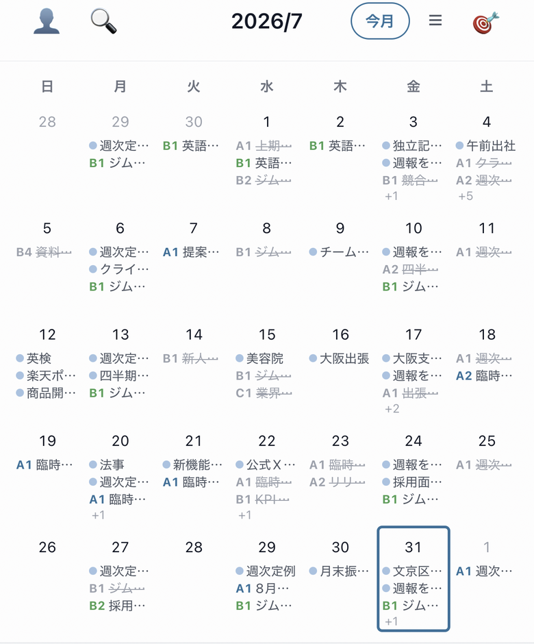 月次ビューのカレンダーグリッド。各日のマスに優先順位バッジ付きのタスクと予定が並び、選択中の31日が枠で囲まれている