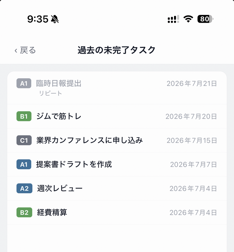 SpicaGF の「過去の未完了タスク」一覧。過去の日に残ったタスクが新しい順に並び、繰り返しタスクは直近の1回だけがグレーで表示される