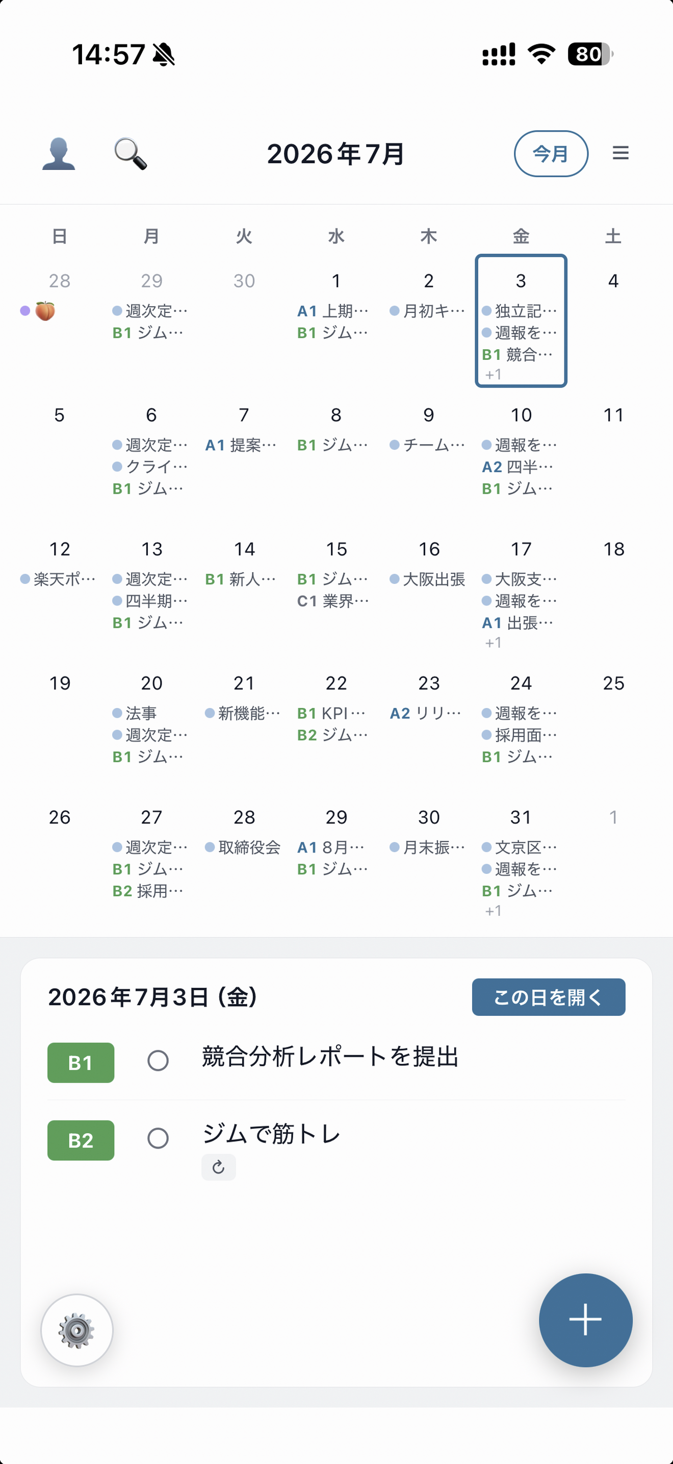 月次ゴールビュー